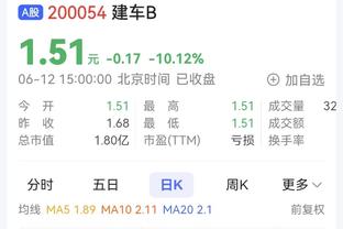 无视防守！贾马尔-穆雷16中9拿到27分4板