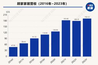 标晚：如果阿森纳想在冬窗引援，需要先出售队内球员